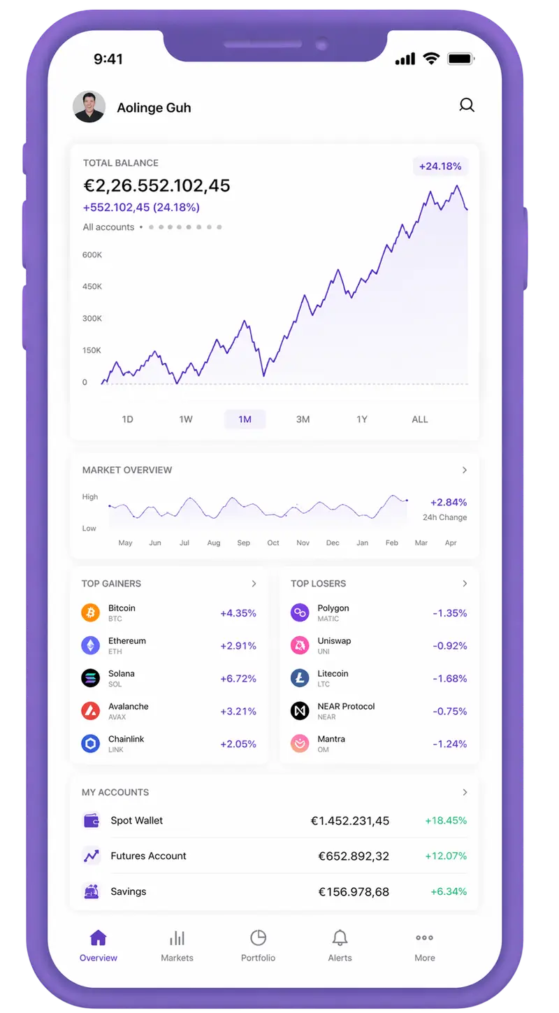 Neuve Markvère mobile app showing portfolio overview