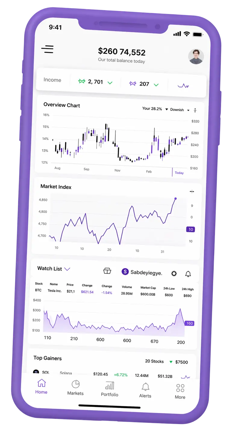 Neuve Markvère — plateforme de trading sur mobile